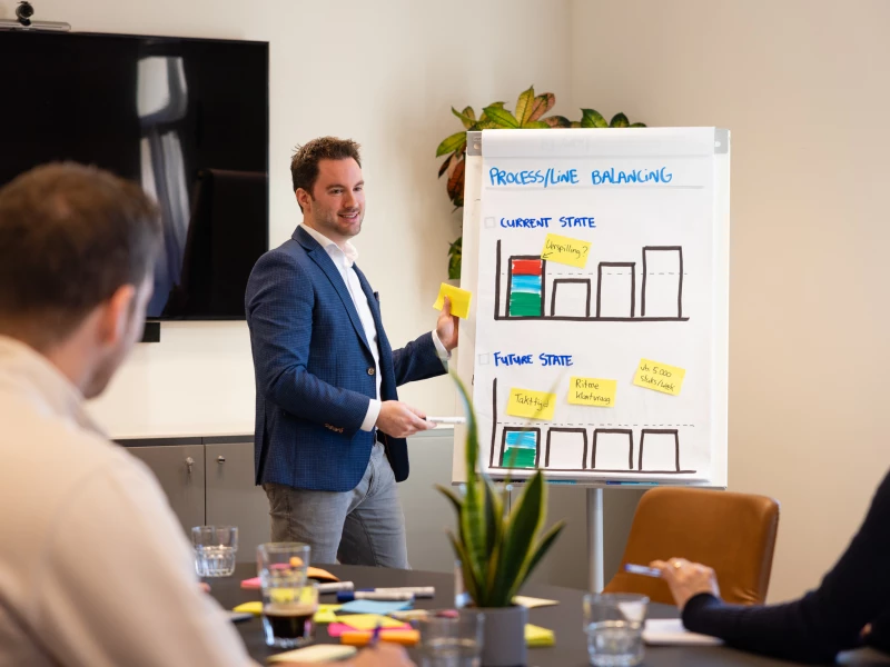 Trainer staat voor de groep en legt met flipover een Lean Six Sigma techniek uit over procesbalancering