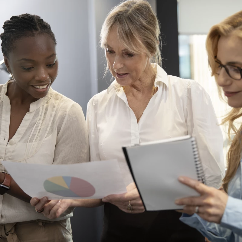 Collega's uit de sector Zakelijke Dienstverlening die een taartdiagram bespreken als onderdeel van verschillende verbeterprojecten op de afdeling