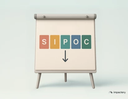 SIPOC diagram voor procesoverzicht