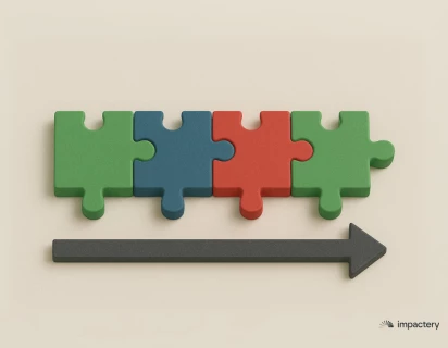 Value Stream Map introductie